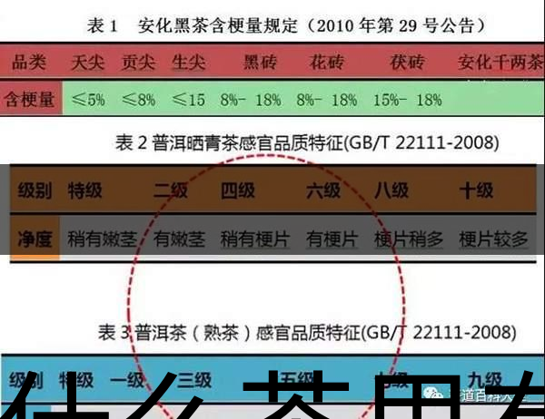 為什么茶里有茶梗？和茶品質(zhì)有什么關(guān)系？-1-1