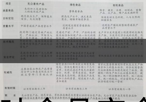 茶葉食品安全控制體系haccp有什么特點？（一）-1